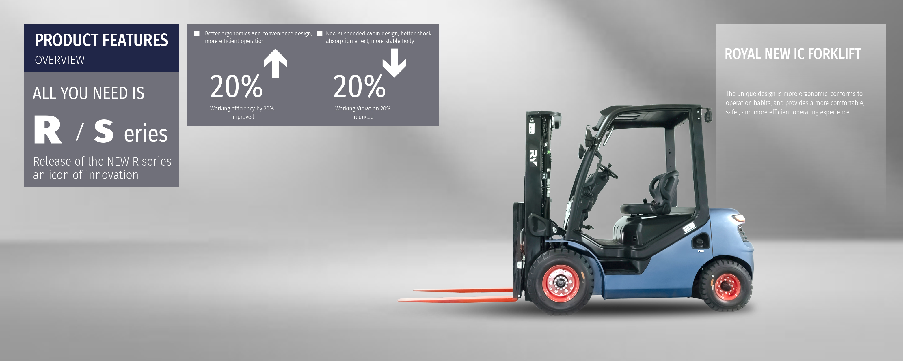 Pro Plus Internal Combustion Forklift Design