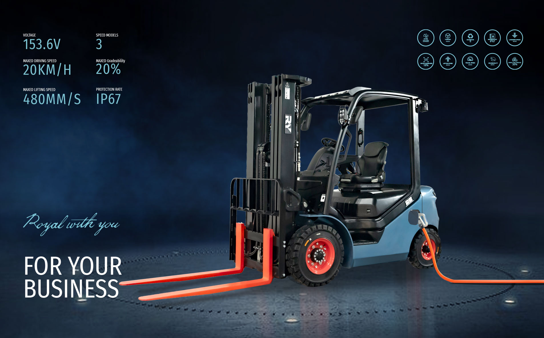 Electric Forklift Product and Specifications